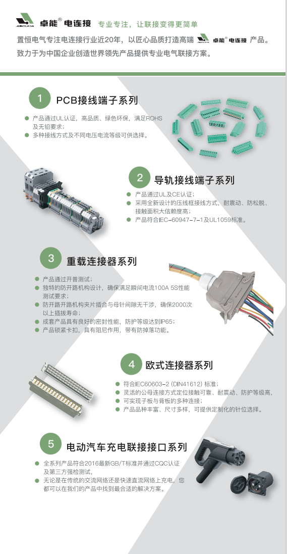 太阳集团卓能产品