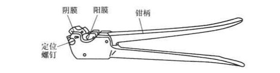 压线钳1 压线钳1